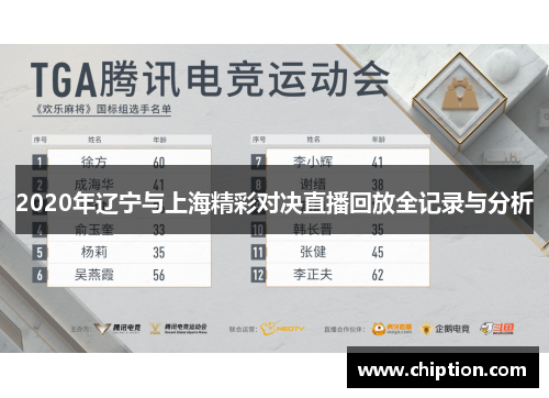 2020年辽宁与上海精彩对决直播回放全记录与分析